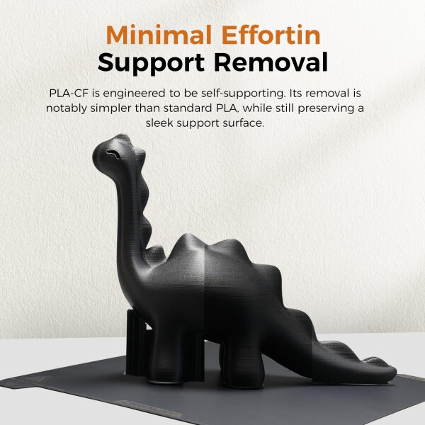 Creality Hyper PLA-CF(PLA 炭素繊維) フィラメント 1.75mm、高速印刷用マット仕上げの 3D プリンター フィラメント、耐久性と強力な靭性寸法精度 +/-0.02mm (紫) フィラメント