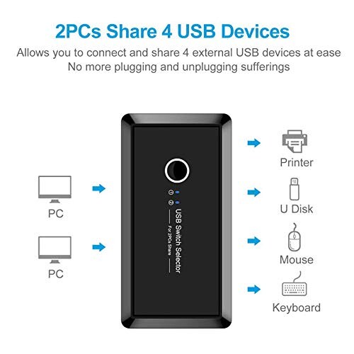 xiwai JSER KVM USB 2.0またはUSB 3.0スイッチセレクター 2ポートPC キーボードマウススキャナープリンター用4つのデバイスを共有 (USB 3.0)_5