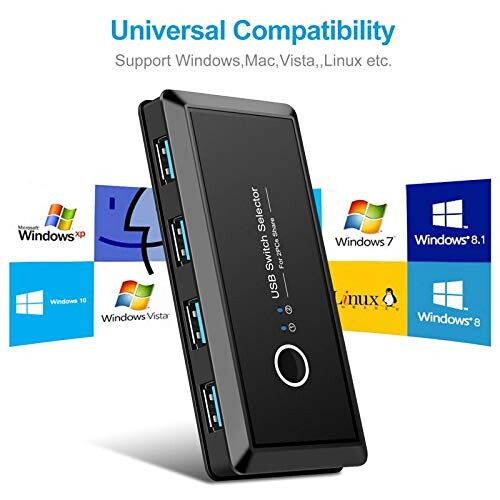 xiwai JSER KVM USB 2.0またはUSB 3.0スイッチセレクター 2ポートPC キーボードマウススキャナープリンター用4つのデバイスを共有 (USB 3.0)_6