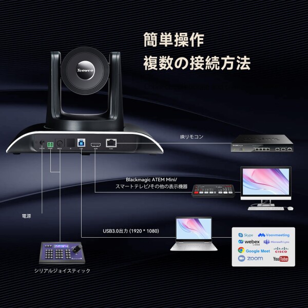 Tenveo PTZカメラweb会議ビデオウェブカメラ20倍光学ズーム1080P 60FPS広角 ptz WebカメラUSB3.0/HDMI/RS232出力少人数会議ライブ配信病院教育業務用_5