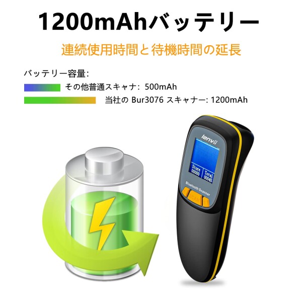 LENVII R777 バーコードスキャナー 1次元 2次元 バーコードリーダー USB有線/無線 2.4G Bluetooth ワイヤレス qrコードリーダー 図書館 店舗 物流 倉庫などに適用（ブラック）