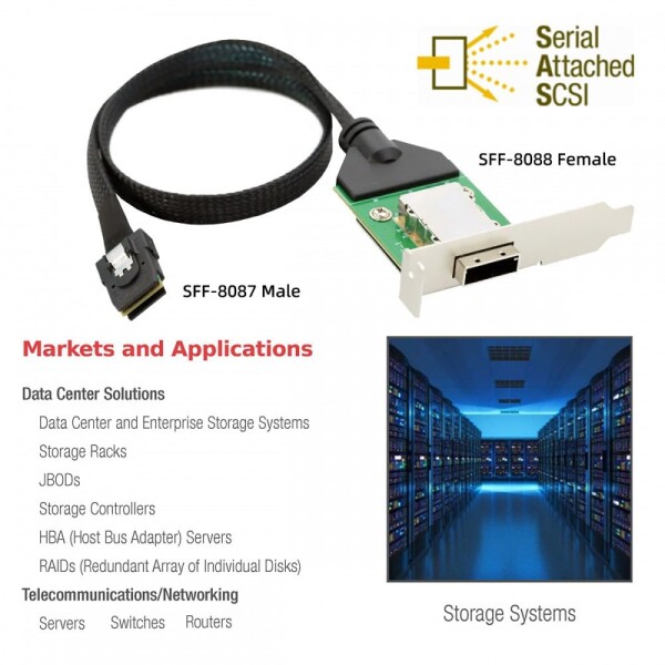 CY 外部ミニ SAS SFF-8088 オス - SFF-8088 メス延長ケーブル PCBA、ロープロファイル ブラケット付き_2