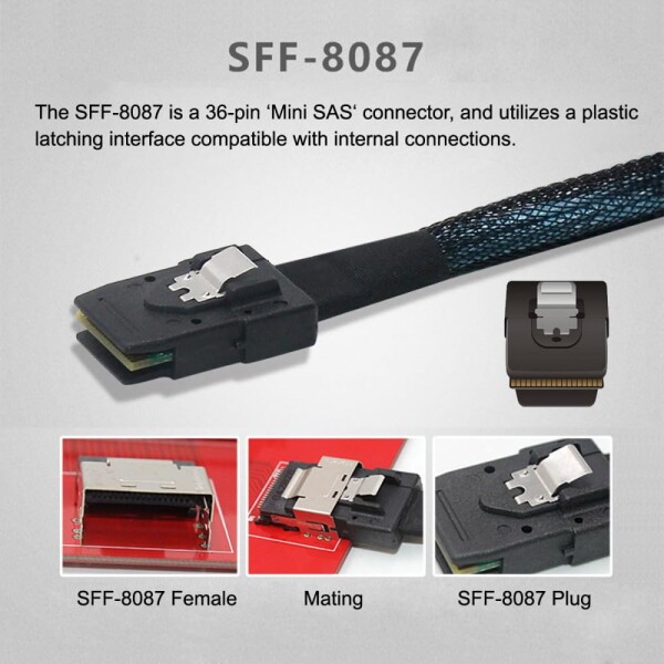 CY 外部ミニ SAS SFF-8088 オス - SFF-8088 メス延長ケーブル PCBA、ロープロファイル ブラケット付き_3