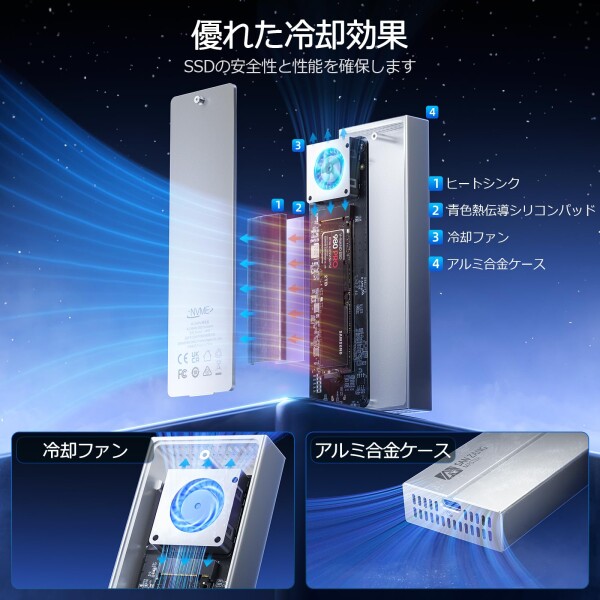 SAN ZANG MASTER M.2 SSD 外付けケース 40Gbps 冷却ファン付きの SAN ZANG MASTER M.2 SSD 外付けケース 40Gbps 冷却ファン付きの