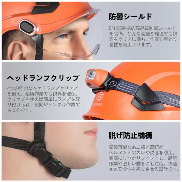 GUARDLEAD 作業用ヘルメット シールド付き 工事用ヘルメット
