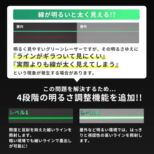 VOICE レーザー墨出し器 3ライングリーンレーザー Model-G3 メーカー 大矩ライン照射モデル アプリからの遠隔操作 タッチスイッチ_3