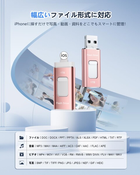 Phone用USBメモリ 4in1 USBメモリ512GB phone用外付けメモリ 高速USB3.0 タイプc usbメモリー IOS/Android/PC/Macに対応 phone兼用 バックアップ アプリ不要 スマホ usbメモリ phone 写真データ保存 スマホ容_5
