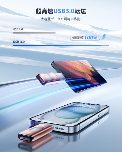 Phone用USBメモリ 4in1 USBメモリ512GB phone用外付けメモリ 高速USB3.0 タイプc usbメモリー IOS/Android/PC/Macに対応 phone兼用 バックアップ アプリ不要 スマホ usbメモリ phone 写真データ保存 スマホ容_6