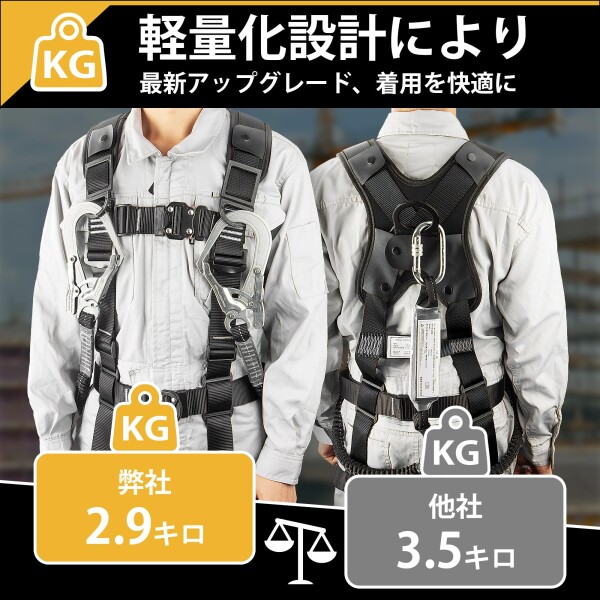(TT TRSMIMA) フルハーネス安全帯 新規格 セット - ハーネス安全帯 ワンタッチ バックル 脱着簡単 二丁掛け ランヤード付き フルハーネスセット フリーサイズ 高所作業用 墜落制止用 黒_1