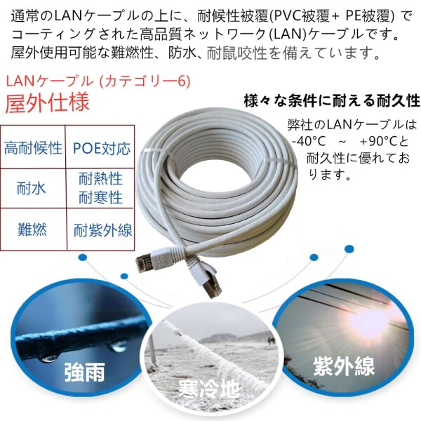 50M CAT6 白色 屋外高耐久LANケーブル(カテゴリー6) ２重被覆 屋外用 30年の屋外耐候性PE(ポリエチレン) PoE 専用ピン付 紫外線 耐候性 防水 屋外仕様 ランケーブル ホワイト_2