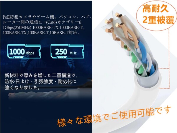 50M CAT6 白色 屋外高耐久LANケーブル(カテゴリー6) ２重被覆 屋外用 30年の屋外耐候性PE(ポリエチレン) PoE 専用ピン付 紫外線 耐候性 防水 屋外仕様 ランケーブル ホワイト_3