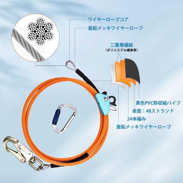 XL1 新品タグ付き Phenix フェニックス FIS対応 ワンピース他。 XL1 新品タグ付き Phenix フェニックス FIS対応 ワンピース他。 XL1