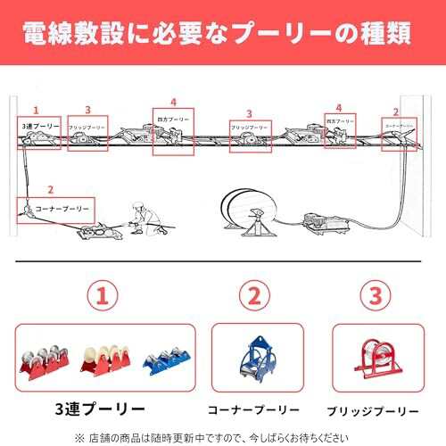 Bokuyoku 三連コロ ケーブルコロ ローラー延線用 耐磨耗性 コーナー用 ケーブル敷設 配線工事 電気工事や配管作業に最適 (工業用ナイロン)の通販は