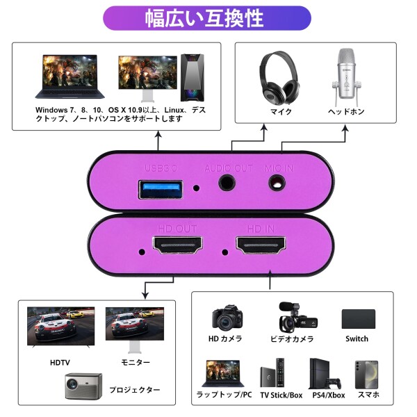 キャプチャーボード USB 3.0 ビデオキャプチャーデバイス 4K 30Hzパススルー & 1080P 60FPS録画対応 PS5/PS4/Switch/Xbox/PC/Wii U/ウェブカメラ/スマートフォンに適用 Windows 7/8/10/11 Mac Linux Android iPad OBS Y_6