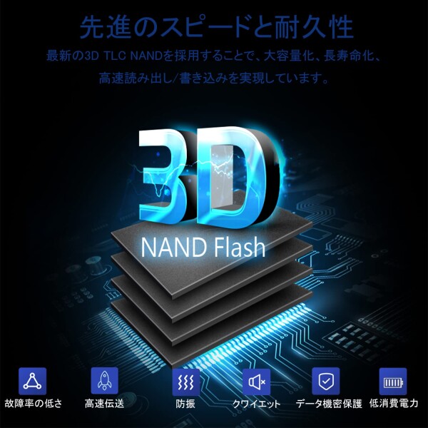 Dogfish M.2 SATA SSD 2280 4TB NGFF 3D NAND TLC 高性能内蔵 SSD 最大読込560MB/s, PC、ノートPCに使用, 含む 128GB 256GB 512GB 1TB 2TB 4TB_2