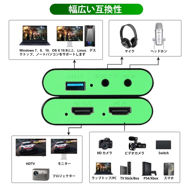 ビデオゲームキャプチャーボード HDMI 4K パススルー対応 Switch対応 PS5 対応 1080P 60FPS キャプチャー USB 3.0 Type-C 低遅延 PS4/Xbox/Wii U/PC/ウェブカメラ/スマートフォン対応 実況 会議 ライブ配信_1
