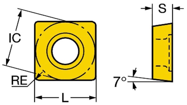 SANDVIK(サンドビック) 107チップ DCMT 11 T3 08-MR SANDVIK(サンドビック) 107チップ DCMT 11 T3 08-MR