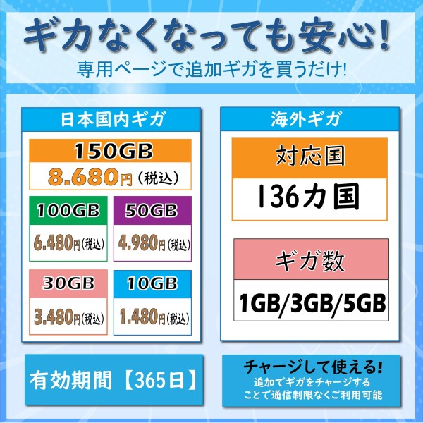 ReWiFi チャージWiFi】100ギガ付き/有効期間365日モバイル ポケットWi-Fi ルーター 契約不要 月額費用無し 端末買い切り 追加ギガ可能 同時接続 10台マルチキャリア docomo・au・Softbank対応 クラ_3