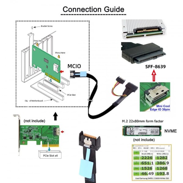 CY ケーブル MCIO 4x ミニ クール エッジ IO から U.2 SFF-8639 NVME PCIe PCI-Express コード、メインボード SSD 用_1