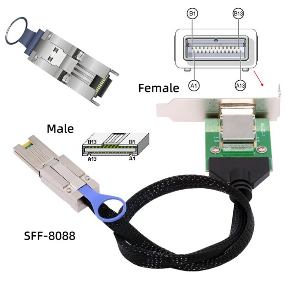xiwai Mini SAS 外部 SFF-8088 オス - SFF-8088 メス 26ピン 延長ケーブル 50cm PCBA ロープロファイルブラケット付き_5
