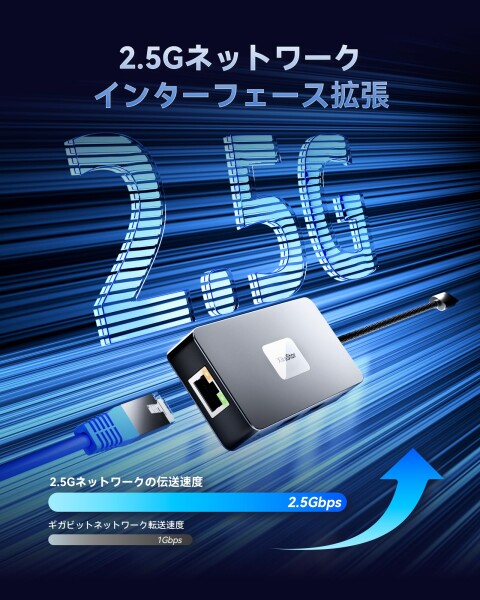 XikeStor ドッキングステーション usb-c ハブ HDMI type-c 7-in-1 2.5G LAN USB3.2 SD TF カード搭載 PD100W 急速充電 macbook ハブ/Windows/Linux/Android対応_2