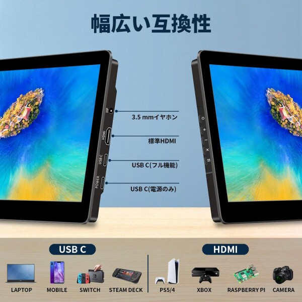 Cuview 8.9インチ タッチモバイルモニターIPS液晶パネル 工業?LCD