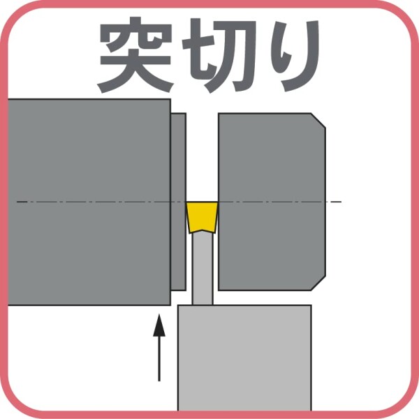 SAKUSAKU 溝入れ/旋削加工用ホルダ SDHL 211 2020 4_2