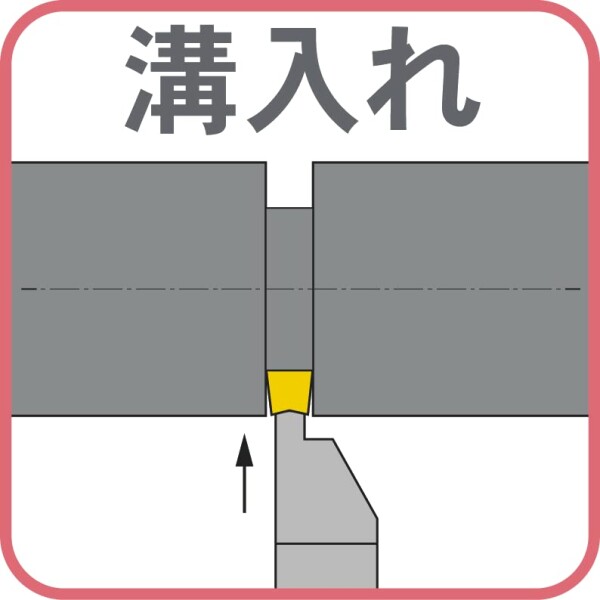 SAKUSAKU 旋削溝入れ・横送り加工用 コーティング 超硬インサート 10個入り PVDコーティング DIPV 2.00 0.20 SUP9235_1