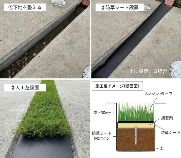人工芝 スリット 目地 駐車場 幅95mm×5m 芝丈30mm ふわふわターフ ハイエンド ふわふわ ふかふか 芝生 ベランダ お庭 マット ロール_5