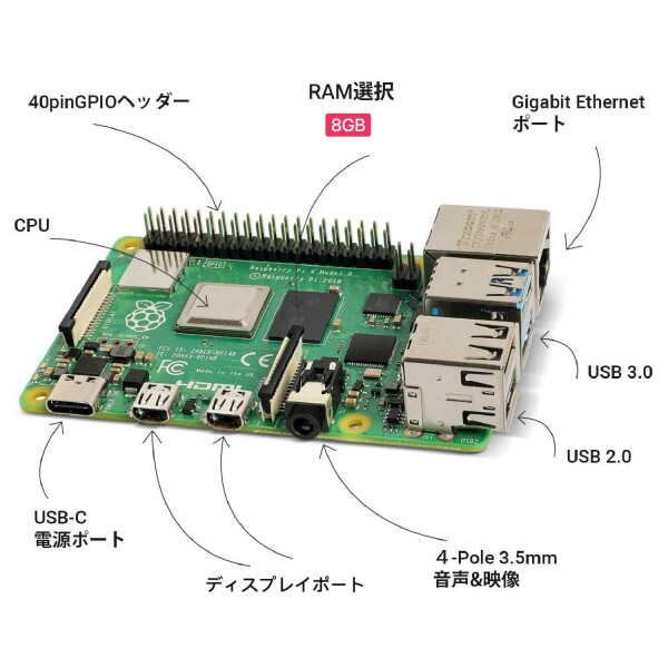 TRASKIT Raspberry Pi 4B /ラズベリーパイ4B（8GB RAM）/MicroSDHCカード64GB NOOBSプリインストール/簡単に取り付けるケース/5.1V/3A Type-C スイッチ付電源/MicroHDMI-to-HDMIケーブルライン/ヒートシンクと静_1