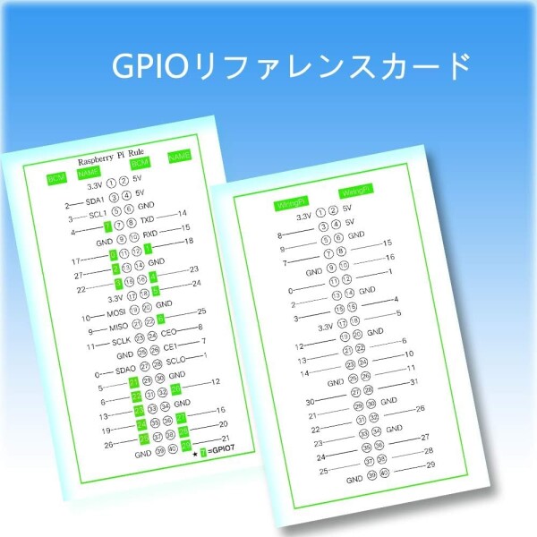 TRASKIT Raspberry Pi 4B /ラズベリーパイ4B（8GB RAM）/MicroSDHCカード64GB NOOBSプリインストール/簡単に取り付けるケース/5.1V/3A Type-C スイッチ付電源/MicroHDMI-to-HDMIケーブルライン/ヒートシンクと静_7
