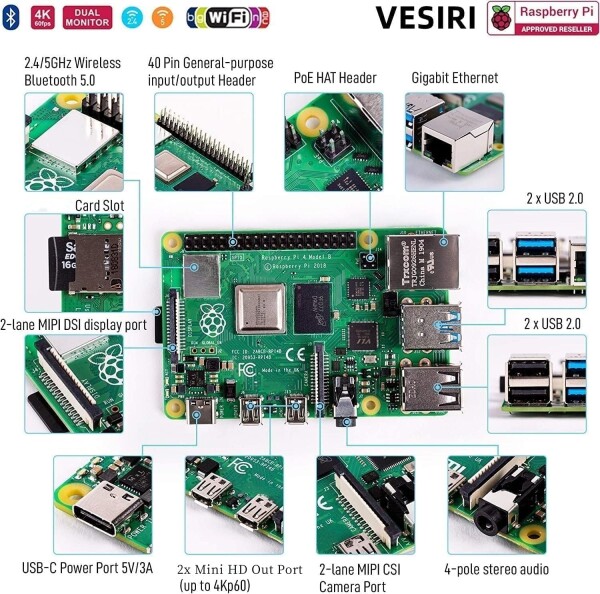 Vesiri Raspberry Pi 4B Starter Kit技適取得済 Raspberry Pi 4 Model