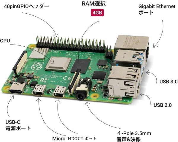 Vesiri Raspberry Pi 4B Starter Kit技適取得済 Raspberry Pi 4 Model