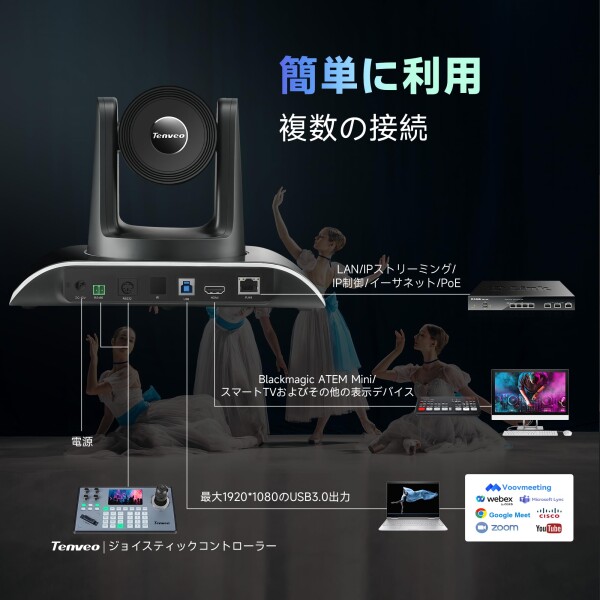 Tenveo PTZカメラWeb会議 広角1080p FHD 60 fps光学20倍ズームライブストリーミングウェブカメラUSB/HDMI/RJ45オートフォカスビデオ会議 オンライン教育 講義室対応リモコン付き(VHD20H)_5