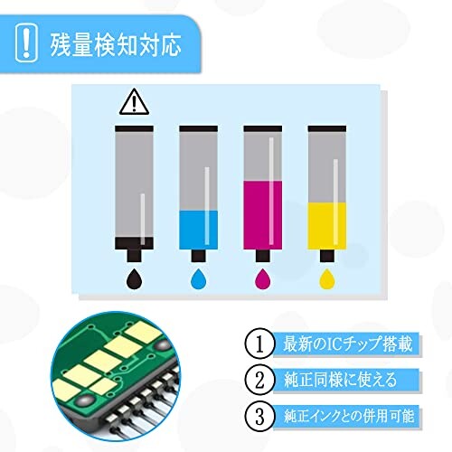 HP用 インクカートリッジ HP 965XL 965 XL互換 インク4色セットfor HP