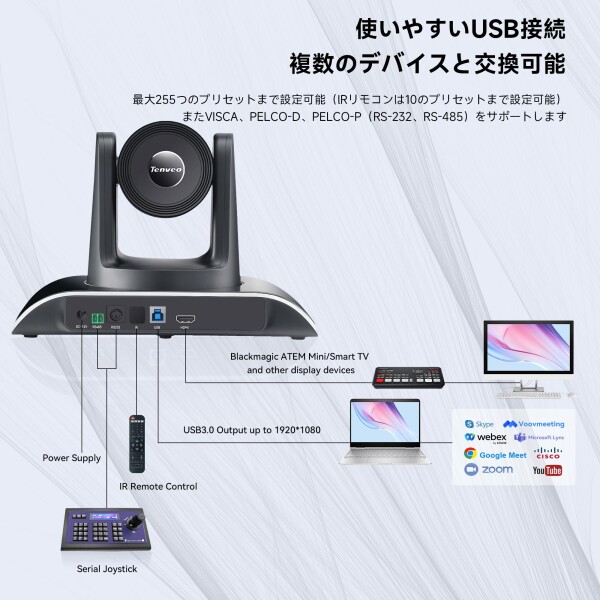 Tenveo PTZカメラweb会議ビデオウェブカメラ3倍光学ズーム1080P60FPS超広角視野ptz WebカメラUSB3.0/HDMI/RS232出力少人数会議ライブ配信病院教育業務用_5