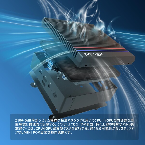 未使用品　MINIX NEO Z100 ファンレスミニpc 12世代N100 Minix Z100-0dB Fanless Mini PC - Intel N100, Win11 Pro