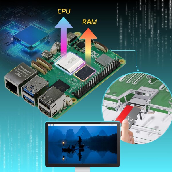 iRasptek Starter Kit For Raspberry Pi 5/ラズベリーパイ5 RAM 2GB ? 64GB ラズベリーパイ OSをプリインストー（透明）_2