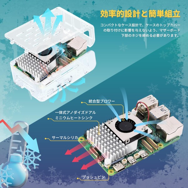 iRasptek Starter Kit For Raspberry Pi 5/ラズベリーパイ5 RAM 2GB ? 64GB ラズベリーパイ OSをプリインストー（透明）_5