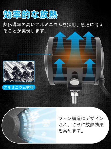 バイクフォグランプ バイクライト 60W 12V バイク用ヘッドライト 60W バイク オフロード フロント補助灯 6000lm