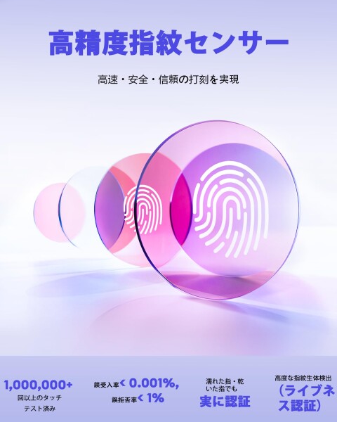 Amazon.co.jp: NGTeco 顔認証 多機能タイムレコーダー 指紋・RFID