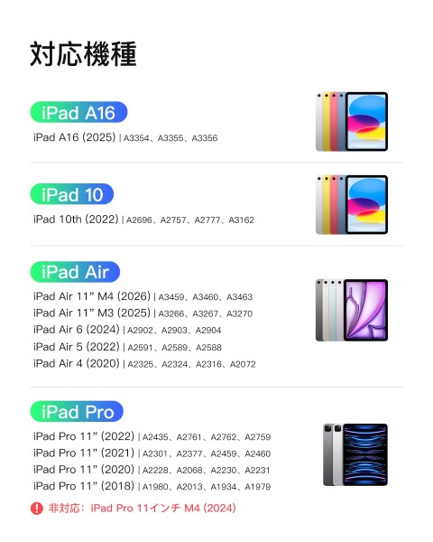 Inateck iPad A16 第11世代/第10世代用 軽量JIS日本語配列キーボードケース iPad Air 11インチ M4 2026/M3 2025/M2 2024 Air第5/4世代10.9インチ Pro11インチ第4/3/2/1世代対応 横/縦置き対応 着脱式キーボード_1