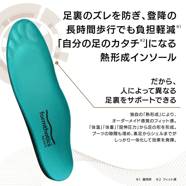 フォームソティックス Formthotics Sports インソール Hike Dual XL