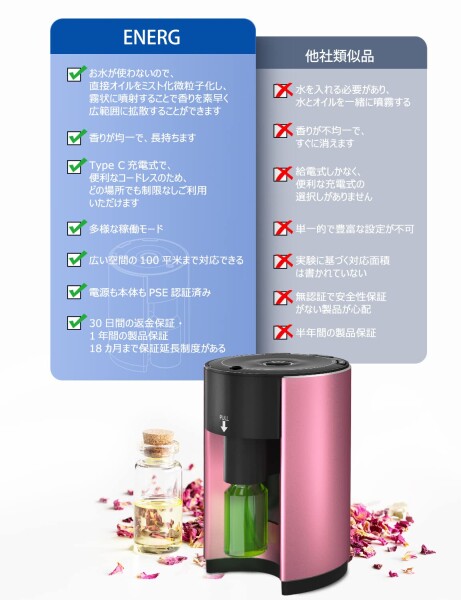 ENERG e's Explorer EX アロマディフューザー ネブライザー式 充電式