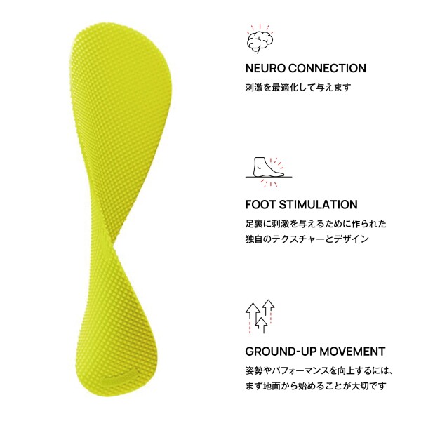 Naboso Duo Insoles ナボソ デュオインソール 両面タイプ 日常使いと
