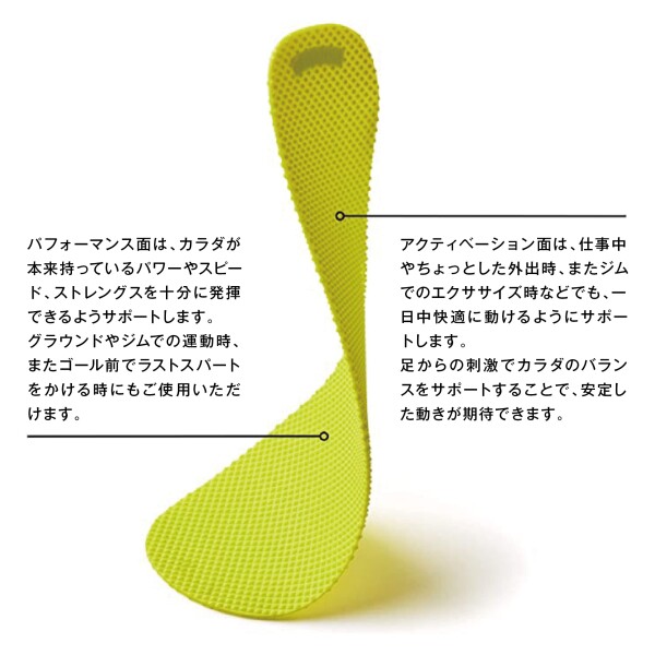 Naboso Duo Insoles ナボソ デュオインソール 両面タイプ 日常使いと