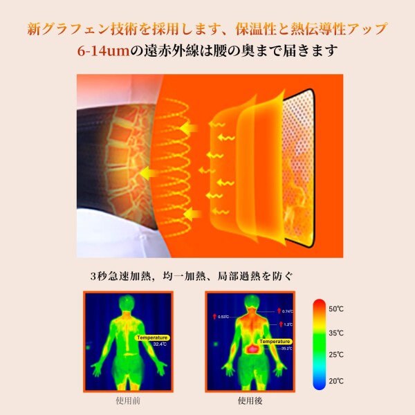 (GRAPHENE TIMES) 腰 温め サポーター 温熱ベルト USB給電式腹巻 グラフェンヒーター 軽量 薄型 腰コルセット お腹を温めるグッズ 生理痛 寒さ対策 3段階温度調節 洗えるカバー 遠赤外線 男女_2