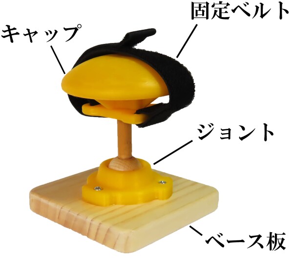 手のリハビリ器具 骨折した手首 麻痺の残る上肢 リストラウンダー ユニバーサルジョント採用_3
