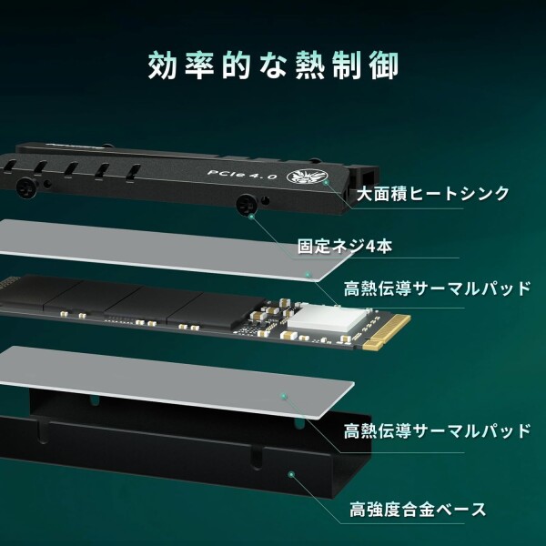 M.2 NVMe SSD 2TB ヒートシンク付き H-Flash 2TB NVMe SSD 銅製