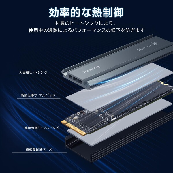 Fikwot FX812 SSD 2TB 2.5インチ SATA III 6GB/秒 3D NAND TLC